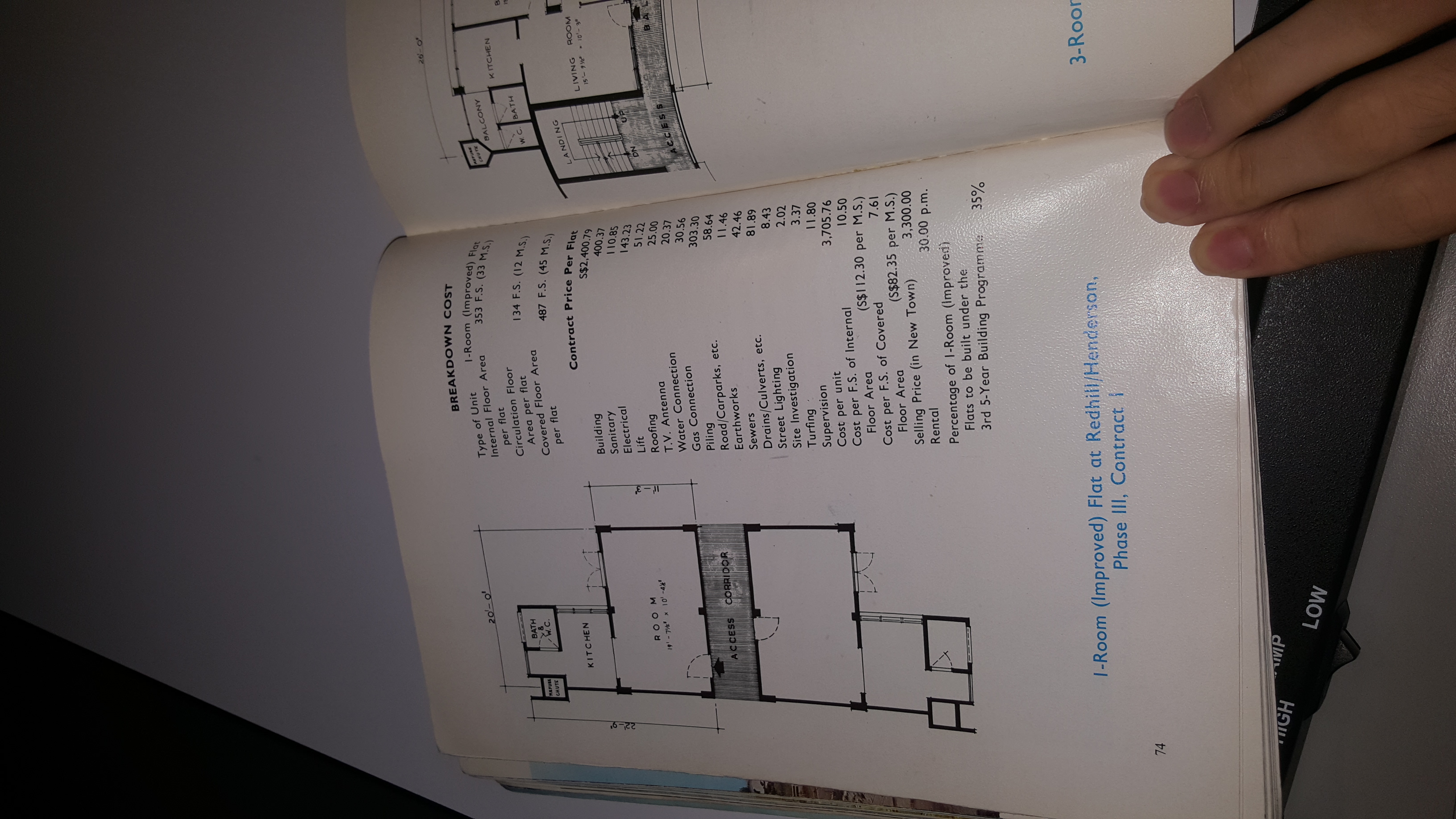 HDB Annual Report 1970