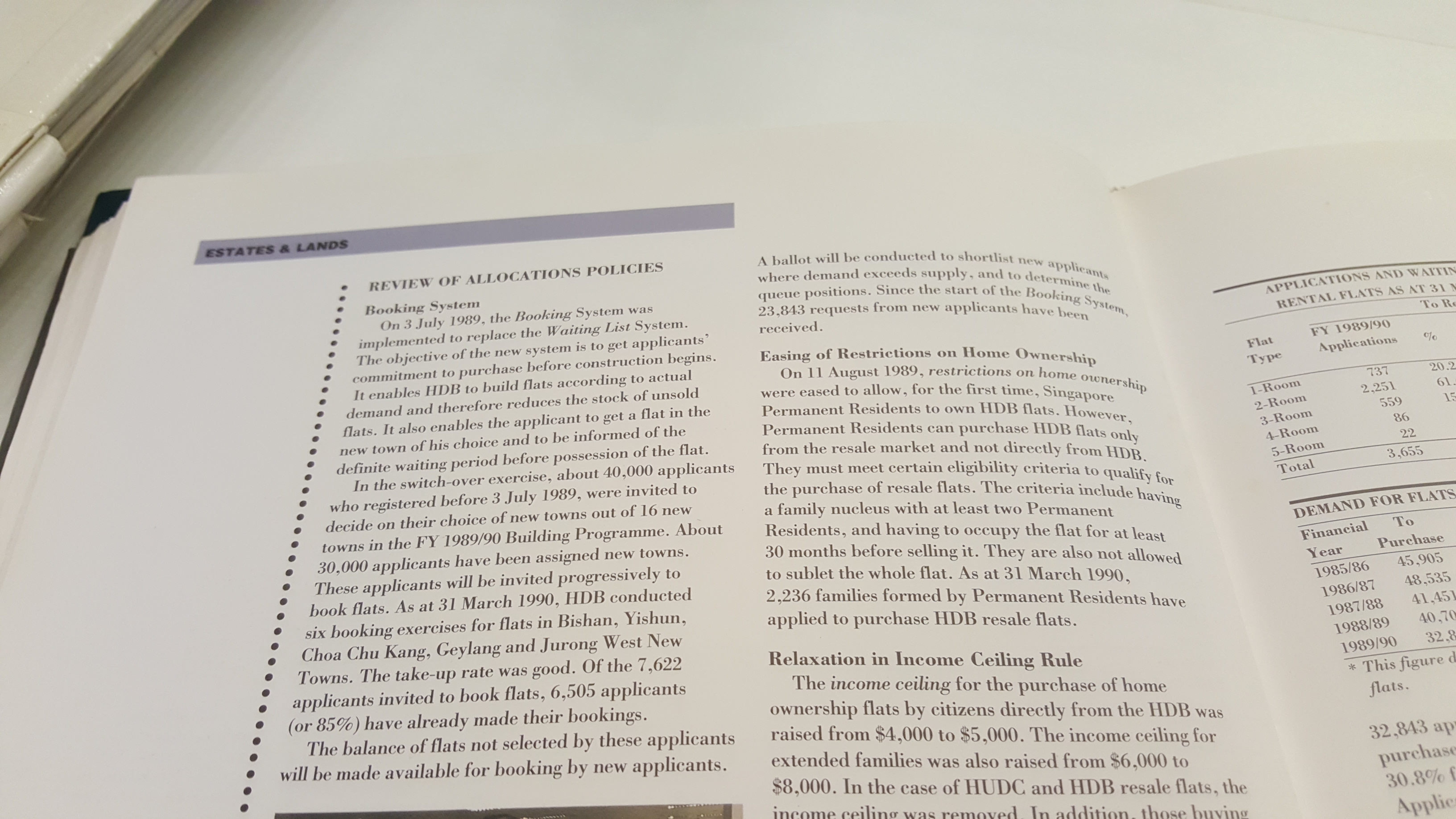 HDB Annual Report 1990